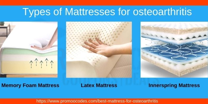 best mattress osteoarthritis spine